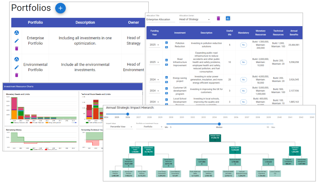Strategic Investment Resource Allocation Image