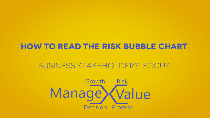 ManageXValue / Library / Learn about Risk Quantification