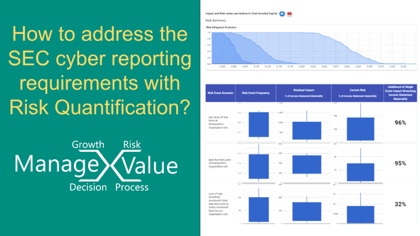 ManageXValue / Library / Learn about Risk Quantification